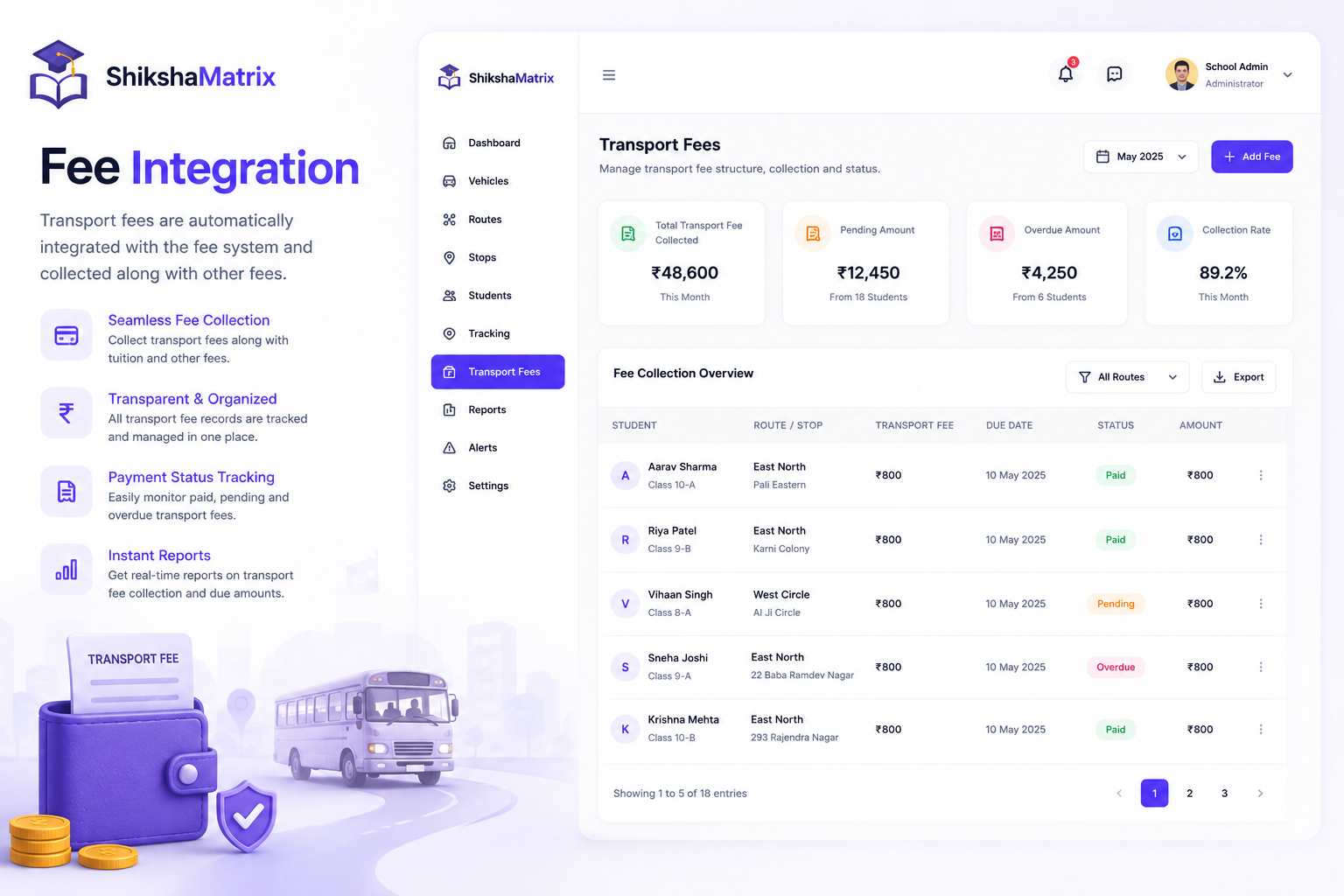 Fee Integration