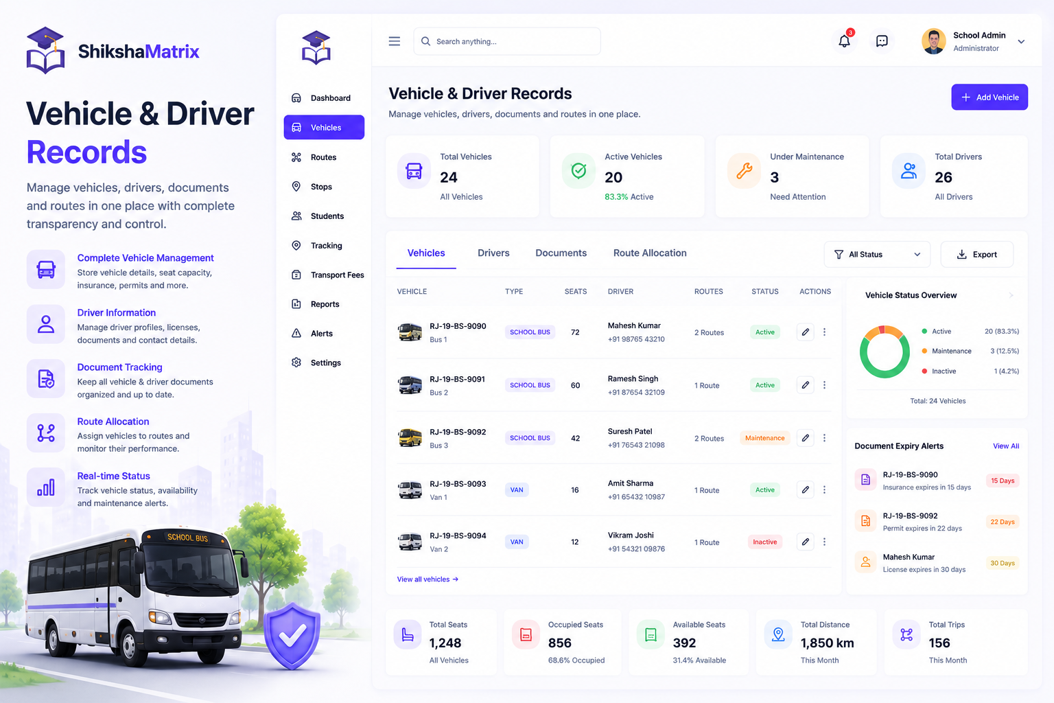 Vehicle & Driver Records